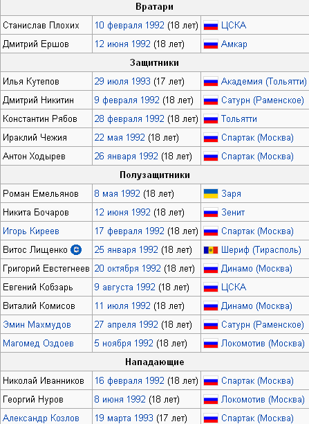 Изображение:Безымянный1.png#file