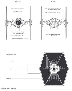 Чертёж TIE Fighter